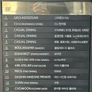 세븐일레븐 한남순천향병원점 | 한남동 점심 추천 서울동 고메이 494 서울 순천향병원 한강진역 맛집