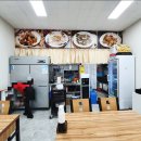 전사부중식당