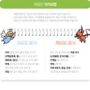 영광농약종묘사 | 진짜 대구한약 유명한곳? 가려내는 3가지 기준 알려드립니다.