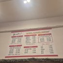 용문 | 대전 용문동 맛집 &#39;통큰뼈구이 용문점&#39; 방문후기