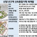 신당4로-10 이미지