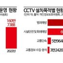 음성행정사사무소 이미지