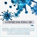 류마신백내과의원 네이버블로그
