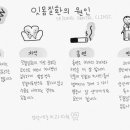 세종튼튼치과의원 네이버블로그