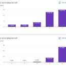 funfun한 마술교실 | 수업 시 유용한 사이트, 교구 추천 [자료 공유, 수업 tip, 교구 추천]