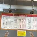 지에스 25 성북장위점 | 성북구 맛집 소곱창 추천 장석골 장위시장 장위동 맛집