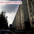 성산패총로-2 네이버블로그
