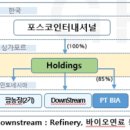 이팜사팜