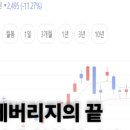 돈69