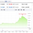 티와이산업 이미지