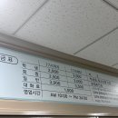 강릉국민체육센터 이미지