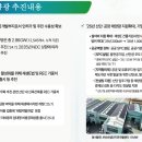 마을기업태양마을