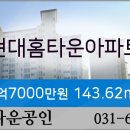 앤엠클리닉의원 네이버블로그