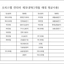 마곡역탑공인중개사사무소 네이버블로그
