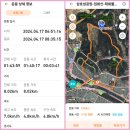 ❤️입화산산행24.4.17일 이미지