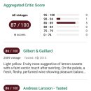 FONT(퐁트) 이미지