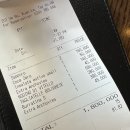 드래곤(dragon) | 하노이 서호 맛집 드래곤첼로 Dragon Cello 이탈리안 레스토랑 방문 후기