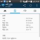 소죽도 네이버블로그