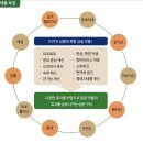 메디팜백제약국 이미지