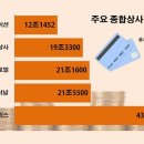 SK종합상사 이미지