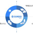 (주)세보에너지 이미지