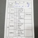한빛병원 이미지