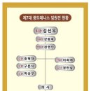 통영테니스클럽