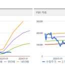 11530-19-19 이미지