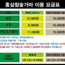 2293 | 파주 찜질방 추천 | 홍삼스파 참숯가마 사우나 장어 무한리필 솔직후기