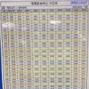 아랫대광골 네이버블로그