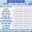 강점ON 나를담는 취업준비 클래스 이미지