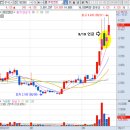 세명이엔지 이미지
