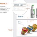 삼양프로세스