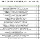 드림연합외과의원 이미지