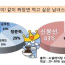 블랙푸드