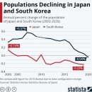 2023년 11월 10일 신문을 통해 알게 된 것들 이미지