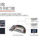 양방향관제시스템 네이버블로그