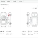 21세기 안전검사소 이미지