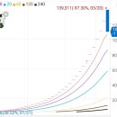 천일 소프트 이미지