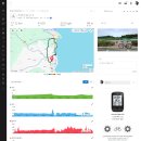 죽변운동장 이미지