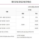 Re-2 : 항공권 구매 완료 이미지