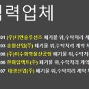 주식회사 디엔솔루션즈 이미지