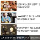 4200만원에 팔렸다,누구 엑스레이 사진이길래?
