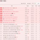 유어데이 네일 | 5성급 호텔 프로포즈가 무료? 🏨💍 프로포즈 안 하는 예랑이 소환! (ft. 유어데이 이벤트)