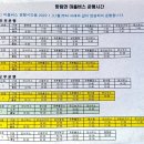 방림면사무소 이미지