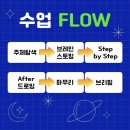 영렘브란트시흥장현센터미술학원