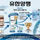 삼아양행