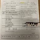 불타는잉어빵 | 20대 뇌동맥류 확진기