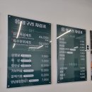 충무공동24 | 진주 충무공동 맛집 옆구리 진주혁신점 후기