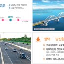 고덕 일반산업단지 이미지